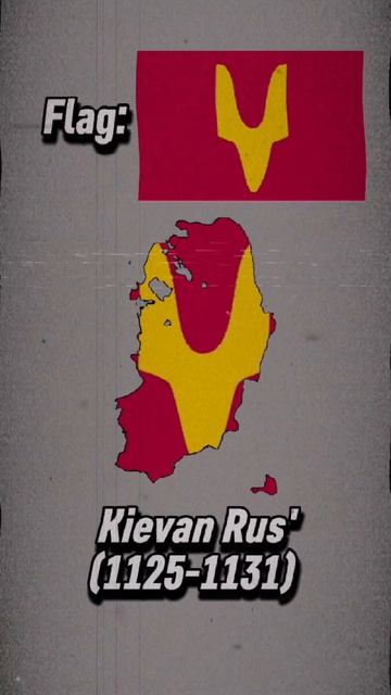 Evolution Of Russia 🇷🇺 (Part 6)
