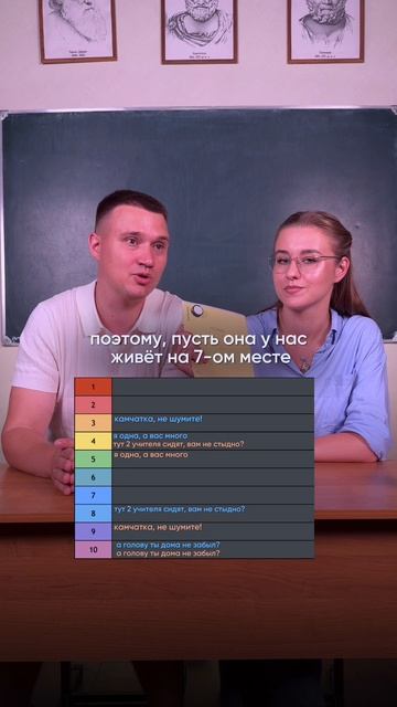 Так говорят ваши учителя🤭 Подписывайтесь, чтобы с русским не было проблем!  #русскийязык #учителя