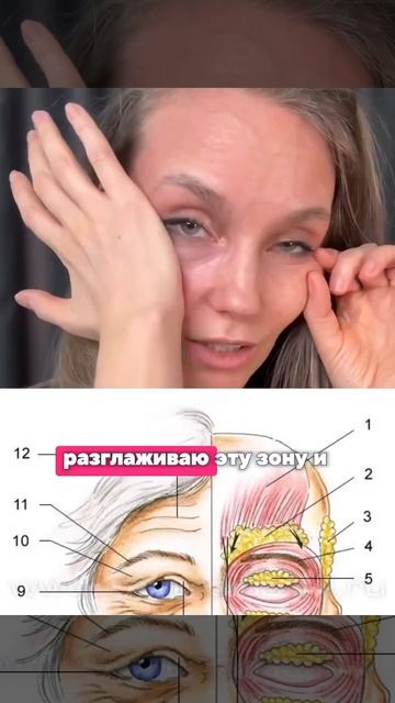 ПОЧЕМУ ЭТО РАБОТАЕТ?