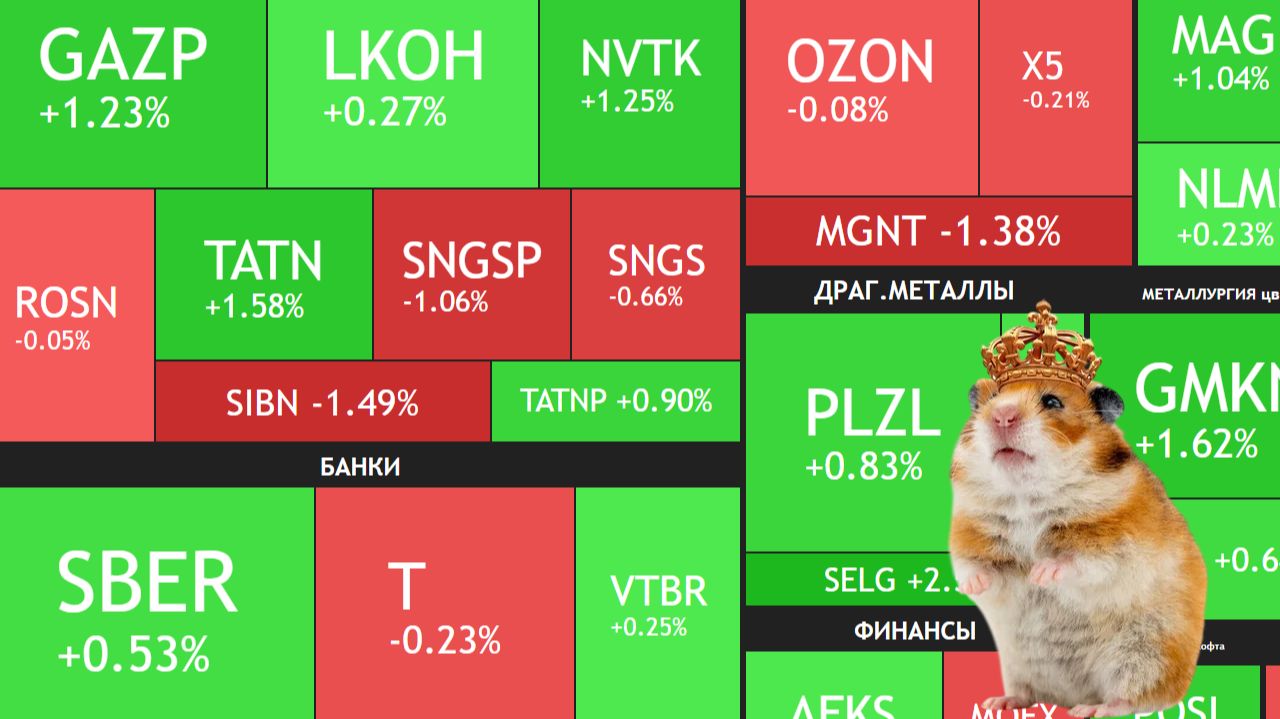 ⚡️21 августа ► Отскок на рынке / Дивиденды БСПБ / Новости и отчеты ► Что с акциями сегодня?