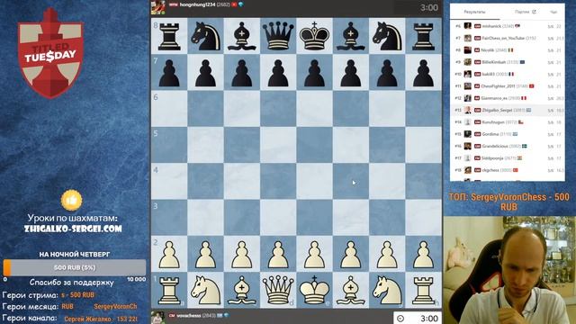 ТИТУЛЬНЫЙ ЧЕТВЕРГ! Играет СЕРГЕЙ ЖИГАЛКО и ТОПЫ МИРА! Шахматы. На Chess.com