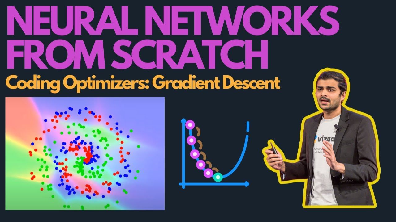 22) Lecture 22 - Coding Optimizers In Neural Networks Gradient Descent