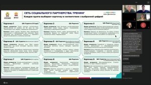 Современные Технологии, 20.08 – день 4