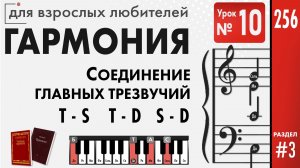 Соединение трезвучий в четырехголосном складе (Уроки гармонии)
