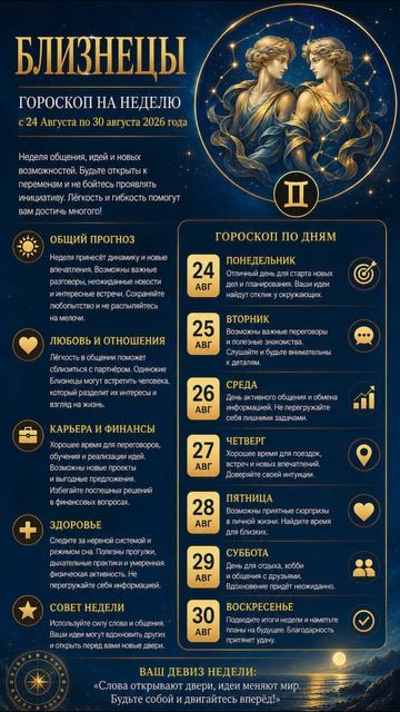 Близнецы.  Полный гороскоп  на неделю с 24 Августа по 30 Августа