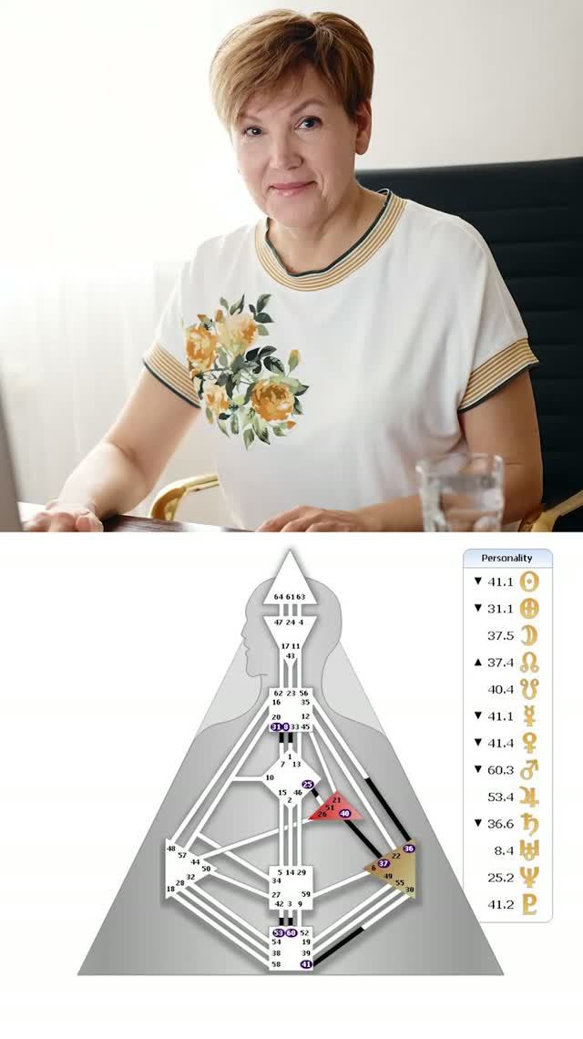 Главные темы года. Это коснется каждого! Смотрите полное видео. Зарин. Human Design.