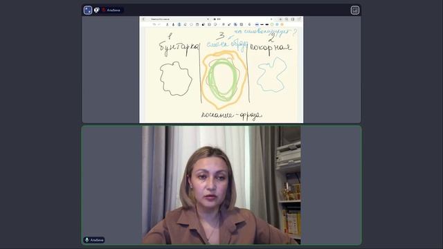 Бунт или воля? Как отличить одно от другого?