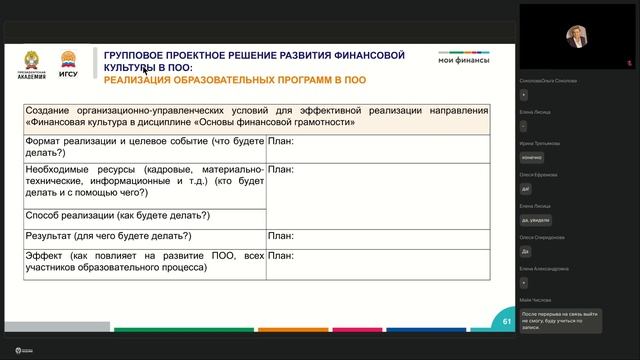 Современные Технологии, 21.08 – день 5