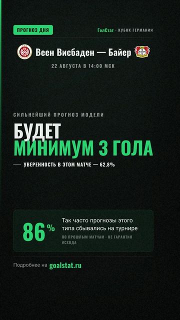 Прогноз на матч Кубок Германии: Веен Висбаден — Байер — БУДЕТ МИНИМУМ 3 ГОЛА