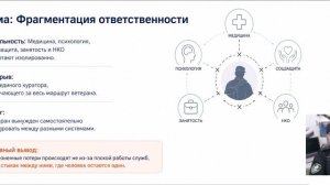 Системные проблемы и решения в психологической реабилитации участников боевых действий