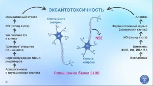 «Лечение» аутизма: как повысить эффективность психиатрической и коррекционной помощи?