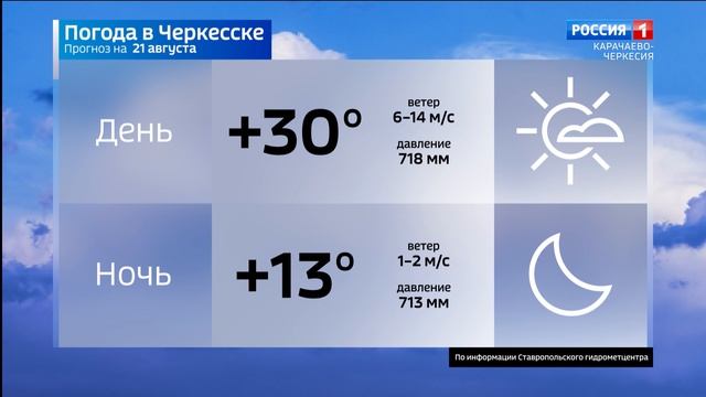 Вести Карачаево-Черкесия 21.08.2026