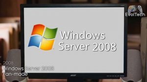 Evolution of Windows Animations | 1985 - 2026 | 4K/60fps