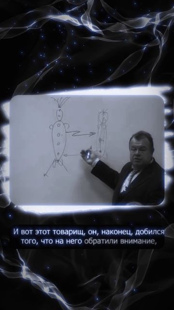 Неуправляемый гнев