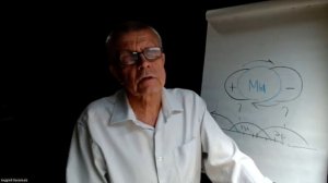 «Мужчина и женщина (партнёрские отношения)» Часть 7