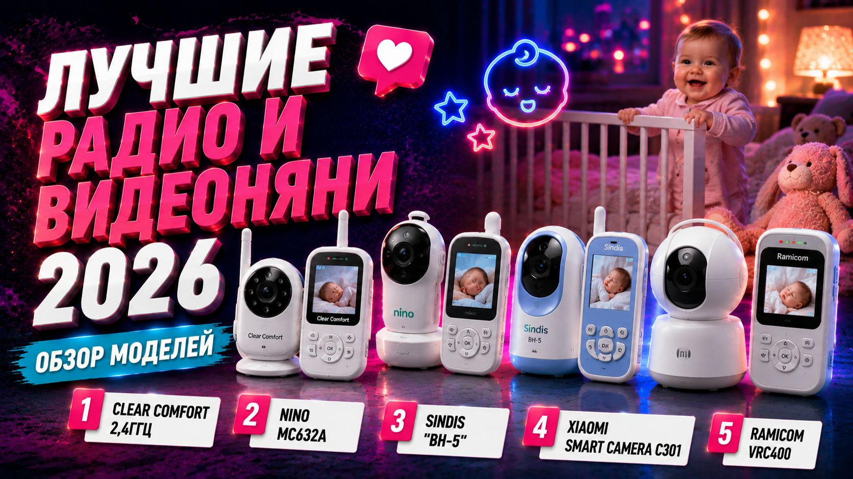 Какую видеоняню выбрать для ребенка? ТОП 2026