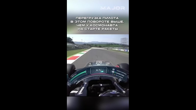 ХЭМИЛТОН ИСПЫТЫВАЕТ ПЕРЕГРУЗКУ 5.6G НА МУГЕЛЛО#majorauto #major #formula1 #f1 #формула1 #гонки