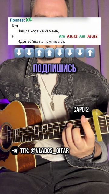 МОЛОДЫЕ ВЕТРА РАЗБОР НА ГИТАРЕ