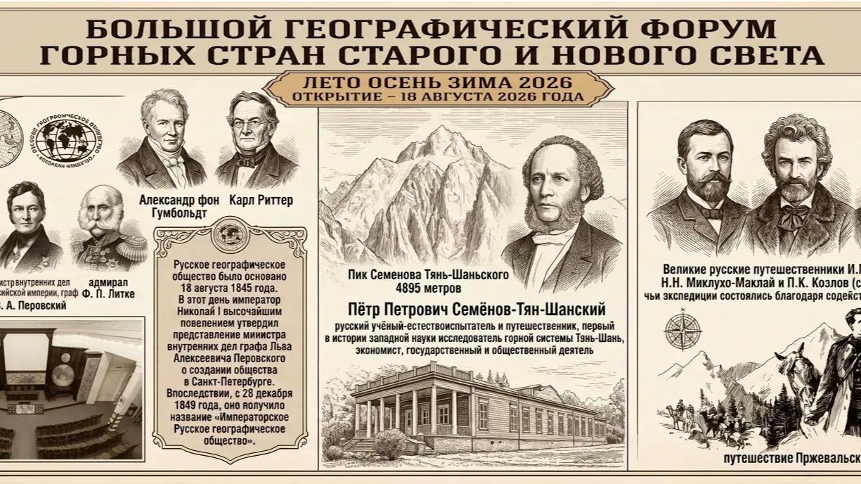 22.08.26 БОЛЬШОЙ ГЕОГРАФИЧЕСКИЙ ФОРУМ ГОРНЫХ СТРАН СТАРОГО И НОВОГО СВЕТА  ДЕНЬ ТРЕТИЙ  ФЛАГ ХАРТИЯ
