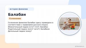 Фамилия Балабан: происхождение, значение и склонение