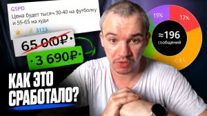 Давид GSPD учит нас маркетингу рубашками за 65 тысяч рублей