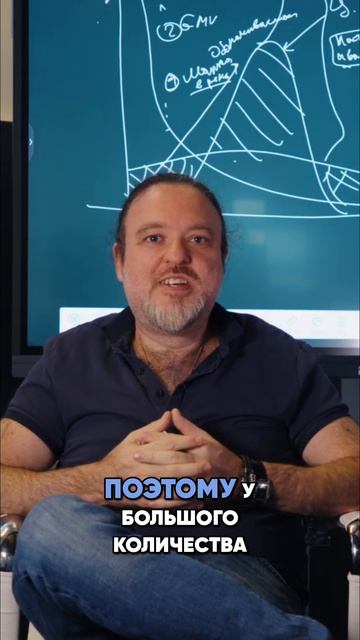 Обороты маркетплейсов в России #shorts