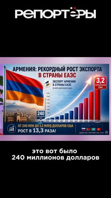 Армения межу ЕС и ЕАЭС