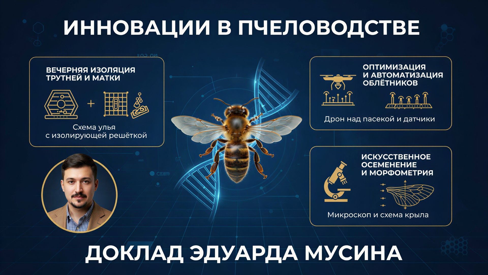 Пчеловодный бизнес
