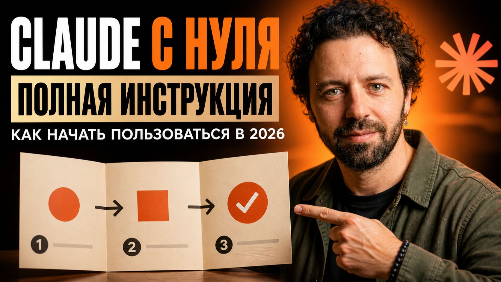Claude с нуля – регистрация, режимы и все функции