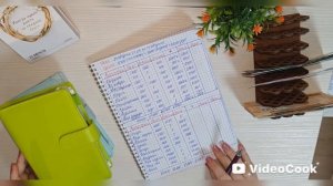 #4 Четвертое распределение/ Август/ Система денежных конвертов