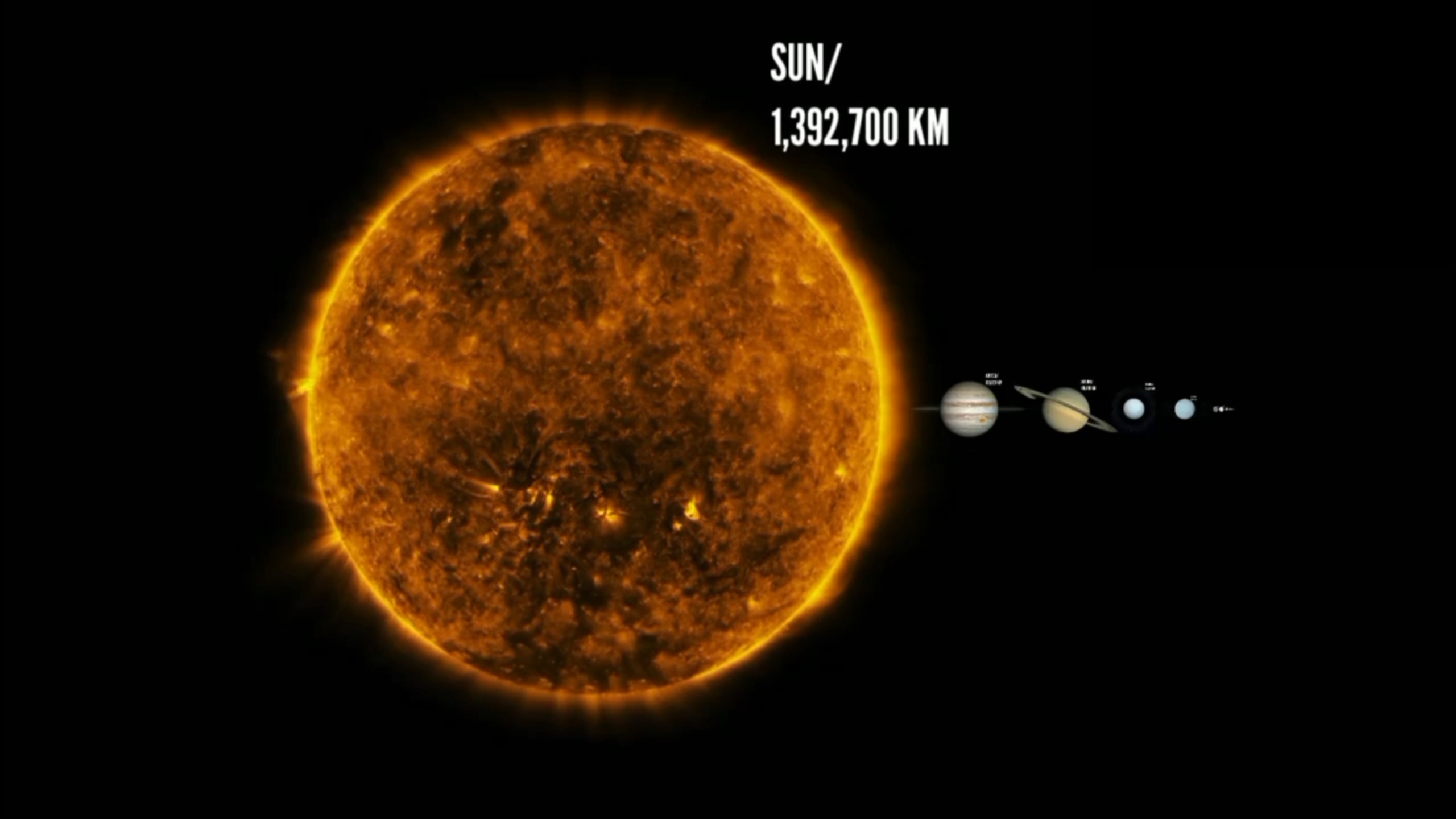 Dwarf Planets And Planets Size Comparison Update 2.0