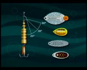 Как подобрать вращающиеся блёсна для ловли Обыкновенного окуня (Eurasian perch) — Perca fluviatilis?