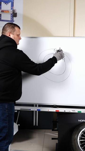 🛒Заказать: Https://www.kuvalda.ru/catalog/brands/nordberg/?keyword=nordberg 🛠️