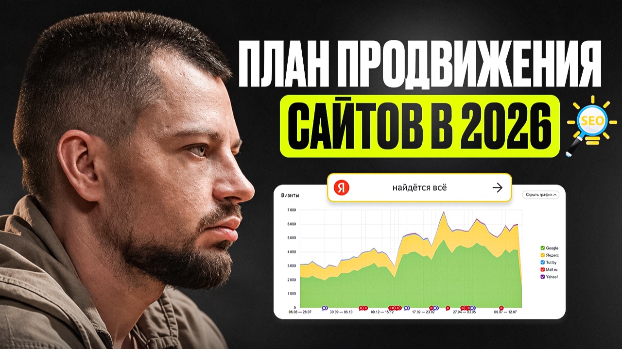 Пошаговый алгоритм продвижения сайта в 2026