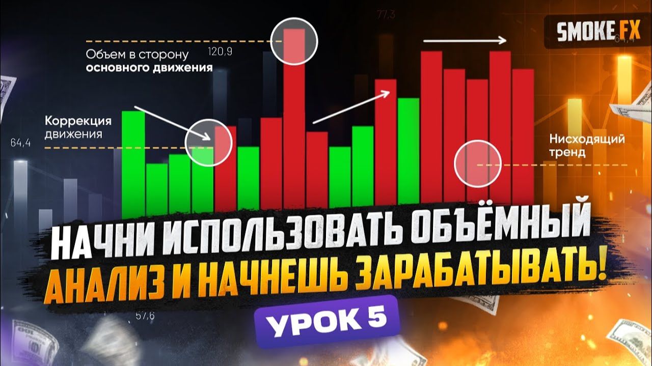 Трейдинг обучение ДЛЯ НОВИЧКОВ ПО ОБЪЁМАМ! Объёмный анализ ЭТО ГРААЛЬ!