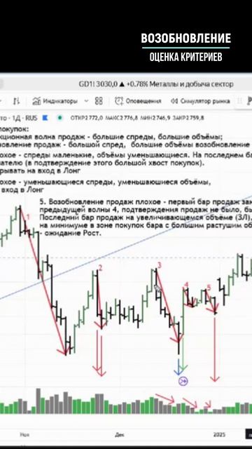 ВОЗОБНОВЛЕНИЕ оценка критериев ч.1