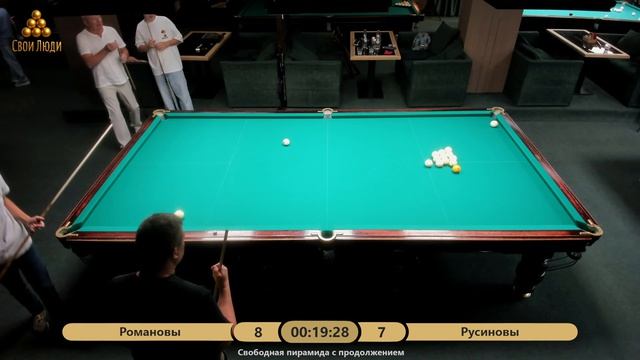 Романовы VS Русиновы