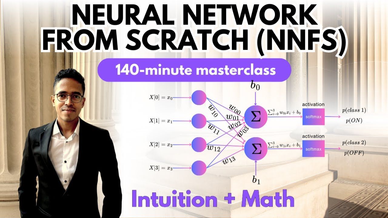 Neural Network From Scratch (NNFS) A 140-minute Lecture Intuition + Mathematical Foundation