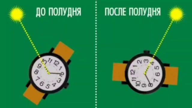 Ориентирование по часам