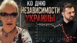 Ко дню независимости Украины