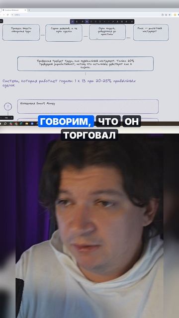 От самостоятельной торговли — к программированию систем