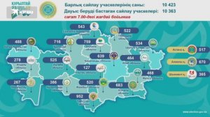 В Казахстане впервые проходят выборы в однопалатный парламент Курултай