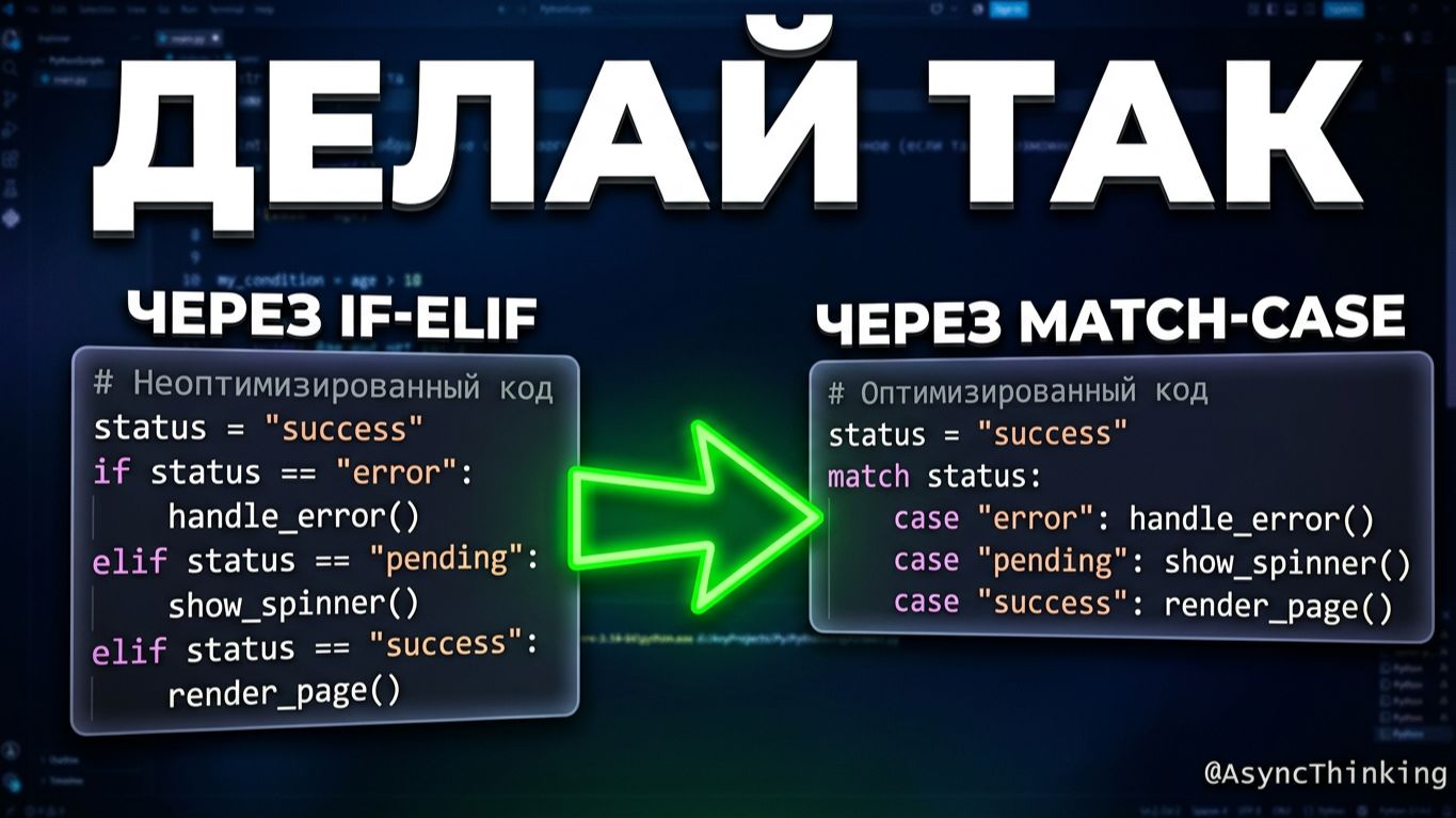 Изучение PYTHON (урок №3): ввод чисел, условия, условные операторы If Elif Else и Match-case