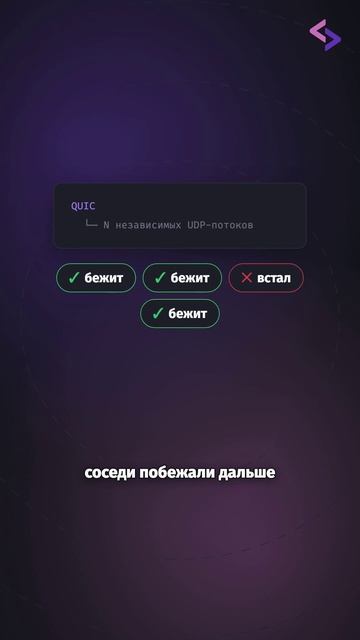 Зачем HTTP/3 понадобился QUIC?