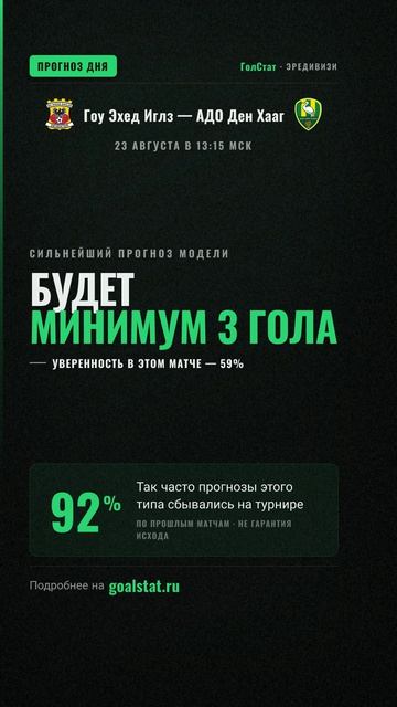 Прогноз на матч Эредивизи: Гоу Эхед Иглз — АДО Ден Хааг — БУДЕТ МИНИМУМ 3 ГОЛА