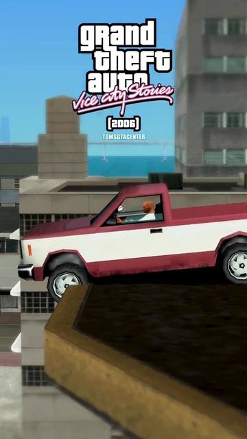 GTA Series Test