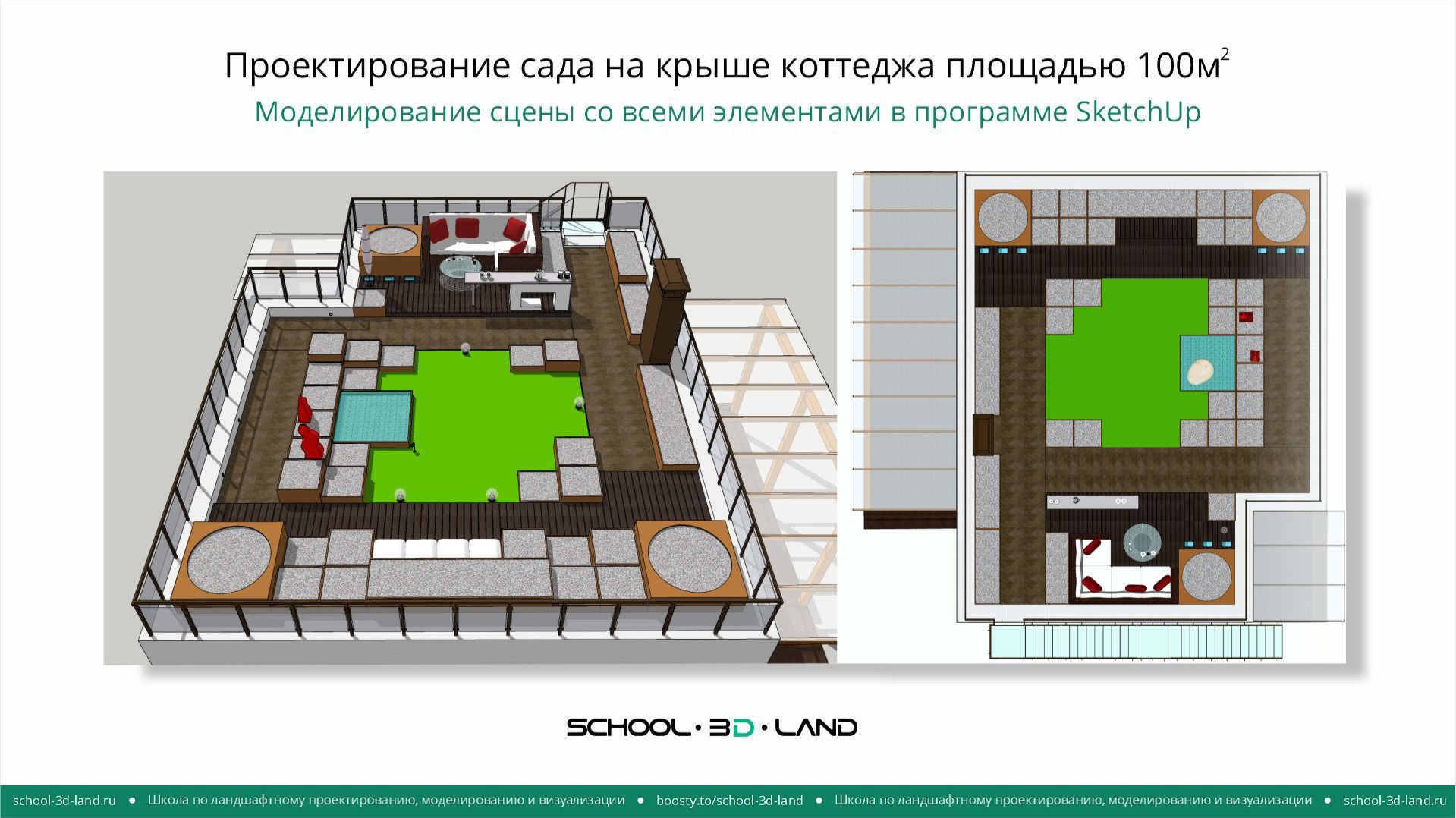 П24. Проект №3. Моделирование сада на крыше в программе SketchUp. Часть 1