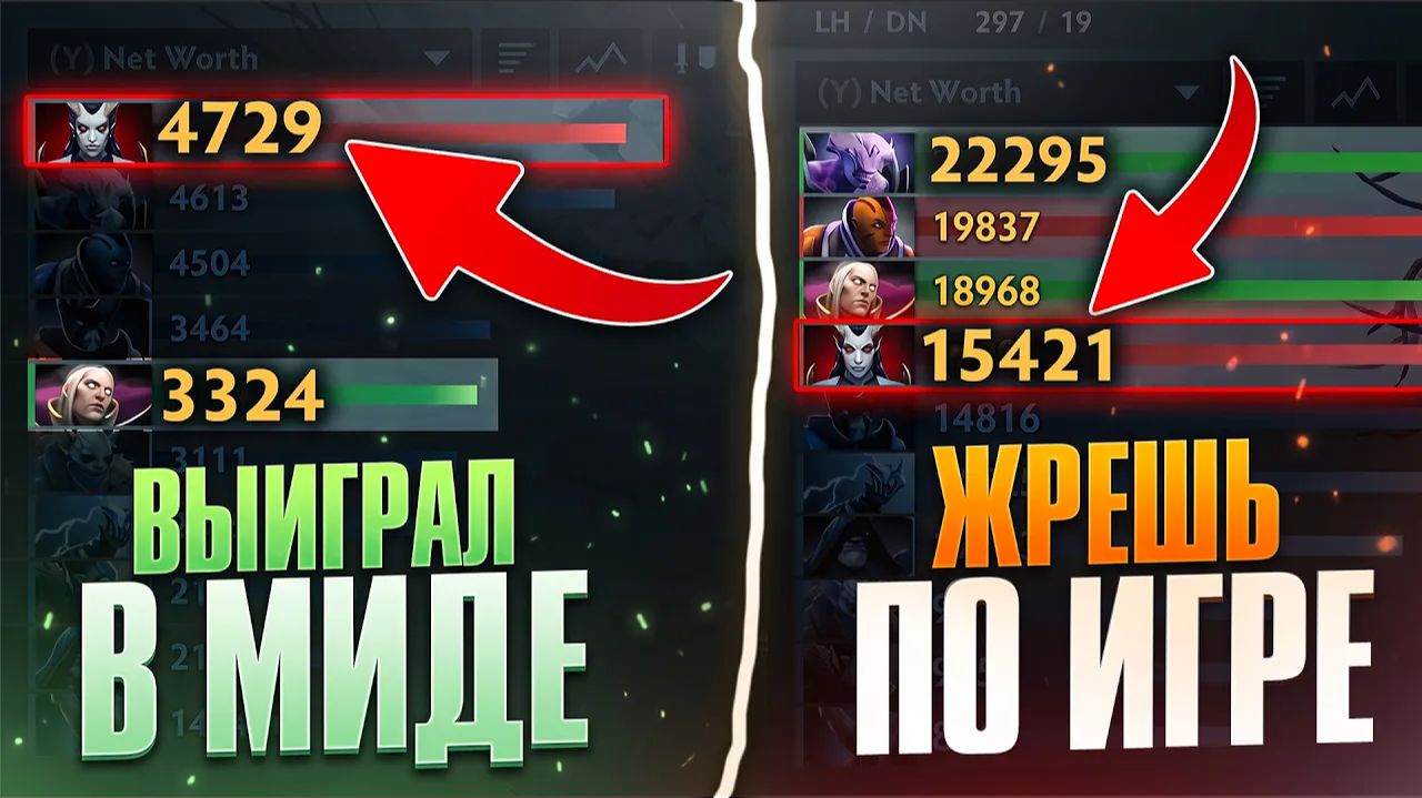 Common Sense Dota: Выиграл мид？ Красавчик, а слабо реализовать преимущество？