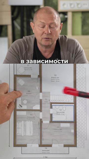 Те, кто выбирает дом для семьи, часто упускают ЭТО. Как получить пространство премиум-уровня?