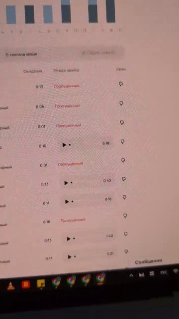 Почему я откажу тебе в продвижении на авито